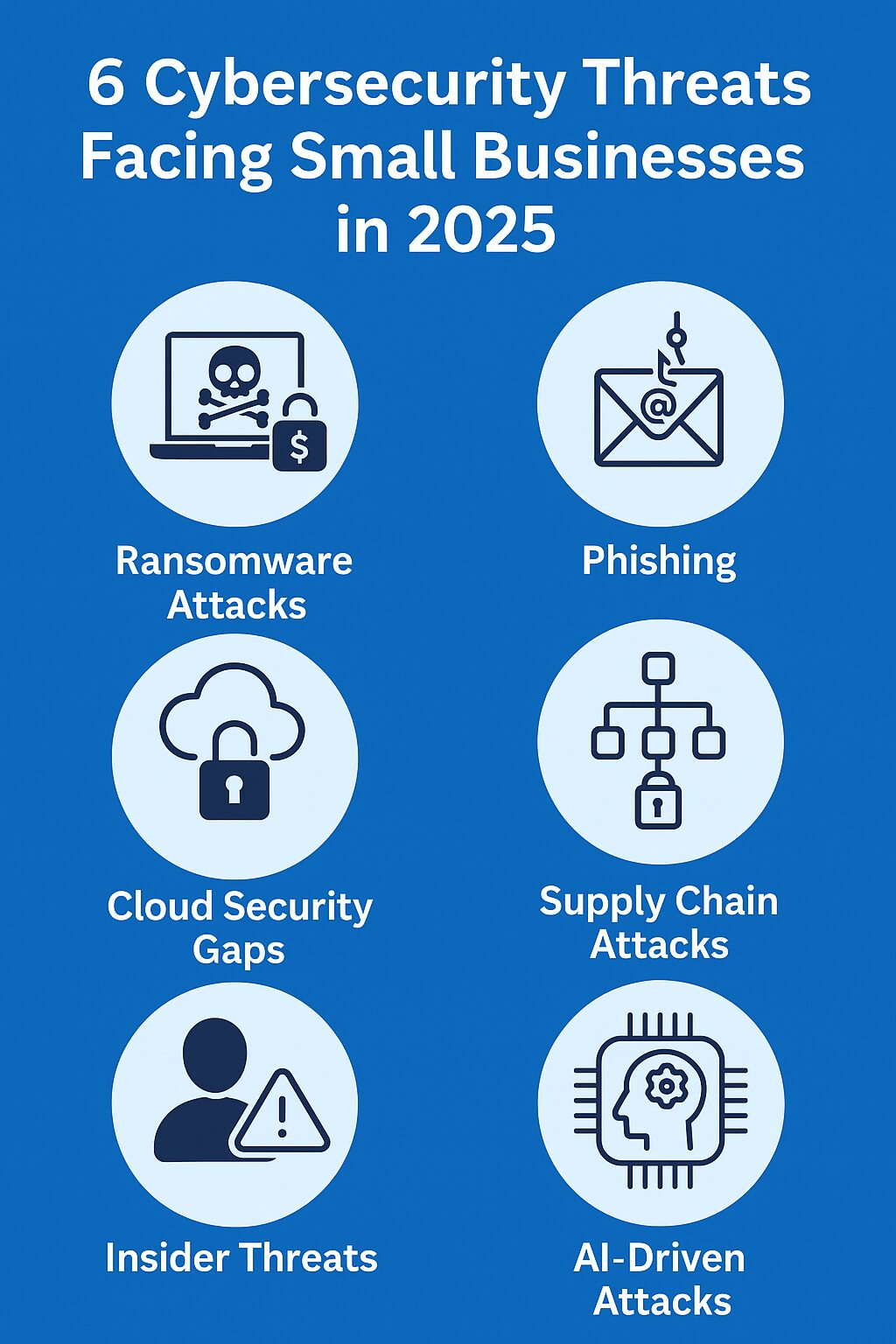 6 cyber threats to look out for in 2025