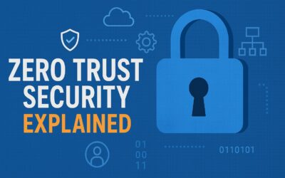 Zero Trust Security Explained